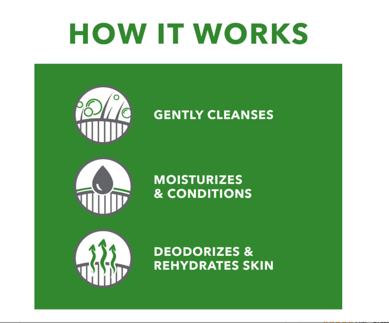 OXYMED HYPOALLERGENIC GENTLE CLEANSING PET SHAMPOO - Image 5
